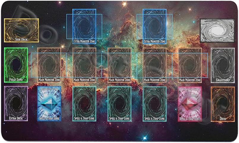 yugioh card zones template Yu-gi-oh Template