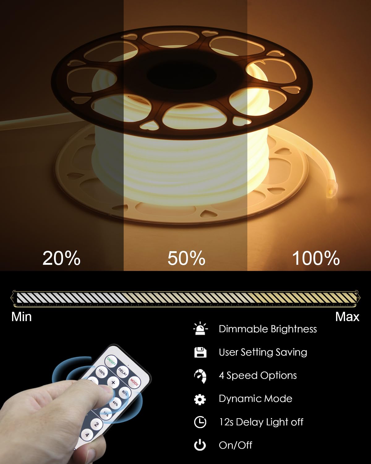 ALITOVE DIY Smart Upgrade Bundle: 10M 230V Warmweiß COB-LED-Streifen mit RF-Fernbedienung + EU-Stecker mit RF-Fernbedienung