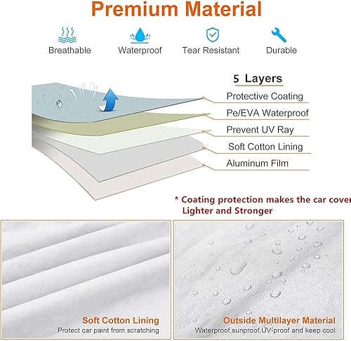 Miniatura 4 de Funda para automóvil Cadillac CT5 2020-2022, para interiores y exteriores, cubierta exterior completa, 190T de alta densidad, impermeable, protector