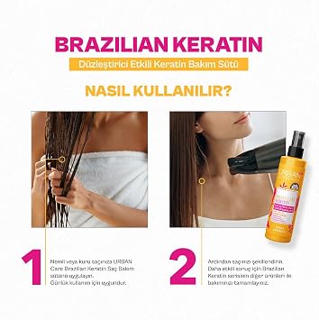 Urban Care Brazilian Keratin Hair Care Milk, 200 ml