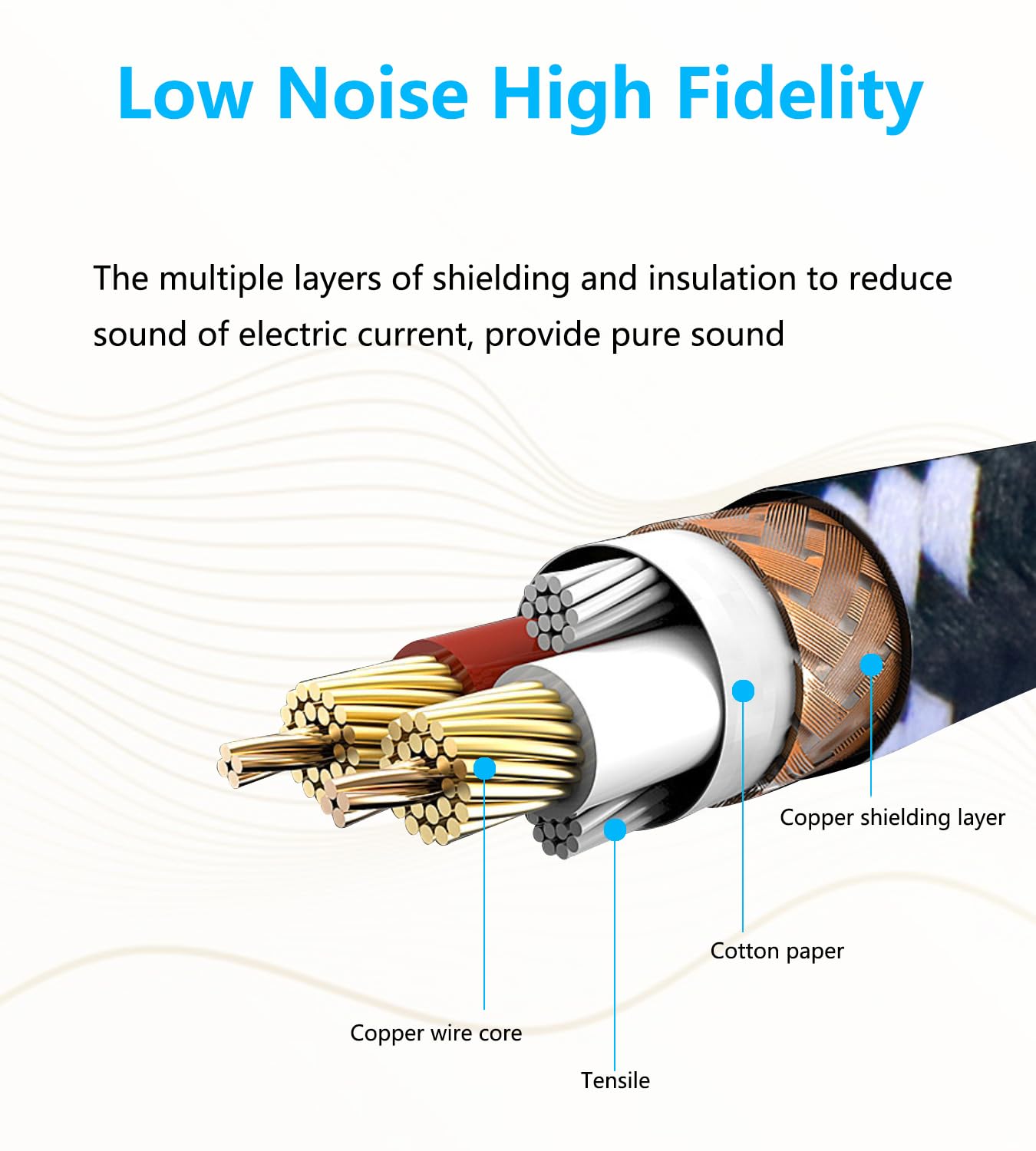 LANMINGLEL Straight to Right Angle 1/4 Inch Instrument Cable Short TS Guitar Cable Electric Guitar Amp Cord 6.35mm Stereo Audio Cable for Guitar Bass Keyboard and Pro Audio (3.3FT) - Image 2