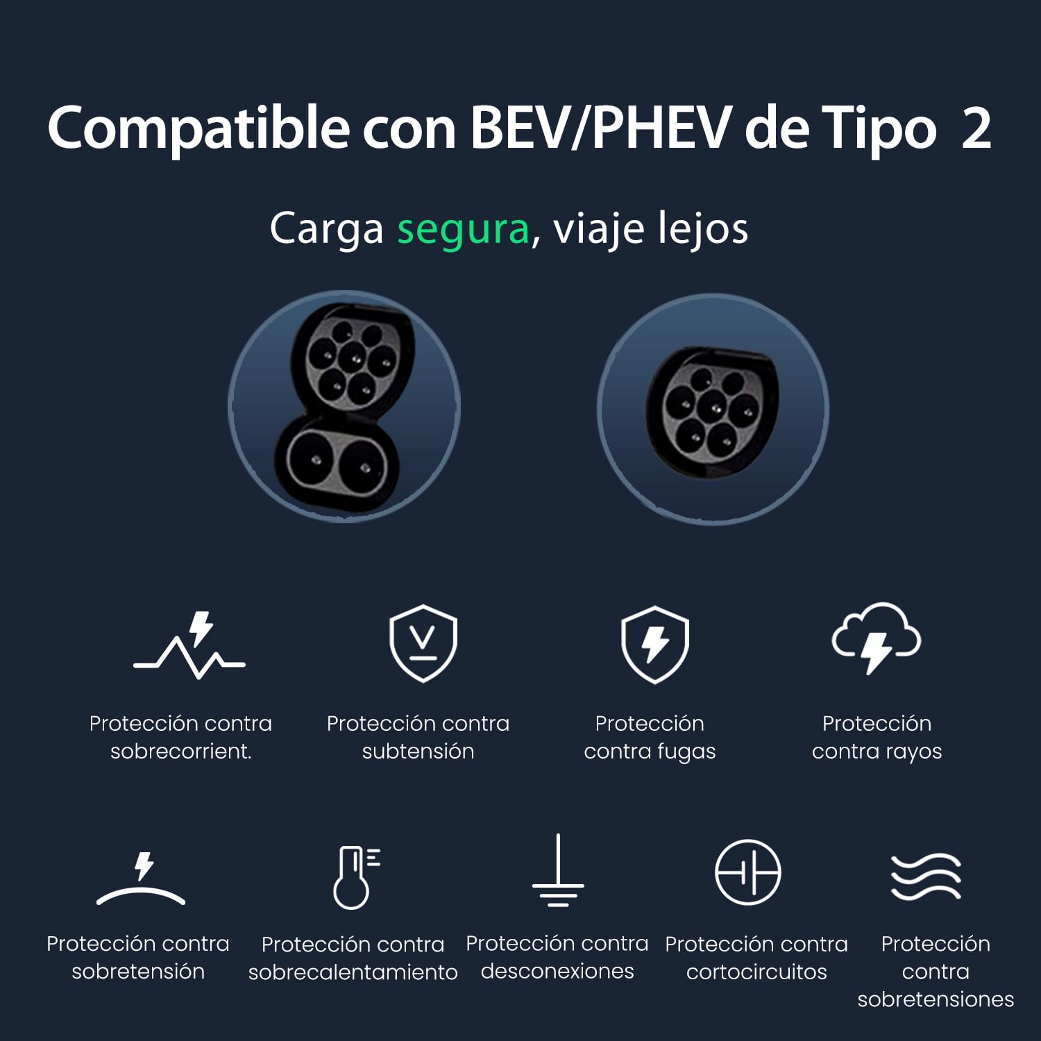 Cargador Coche Electrico Tipo 2 11Kw/7m Trifasico Cable de Carga de Vehículo Eléctrico 8-16A IP66 de Cargador de Vehículo Eléctrico con Enchufe Schuko UE y Enchufe CEE para Model Y/3Q3 y Otros EV/PHEV