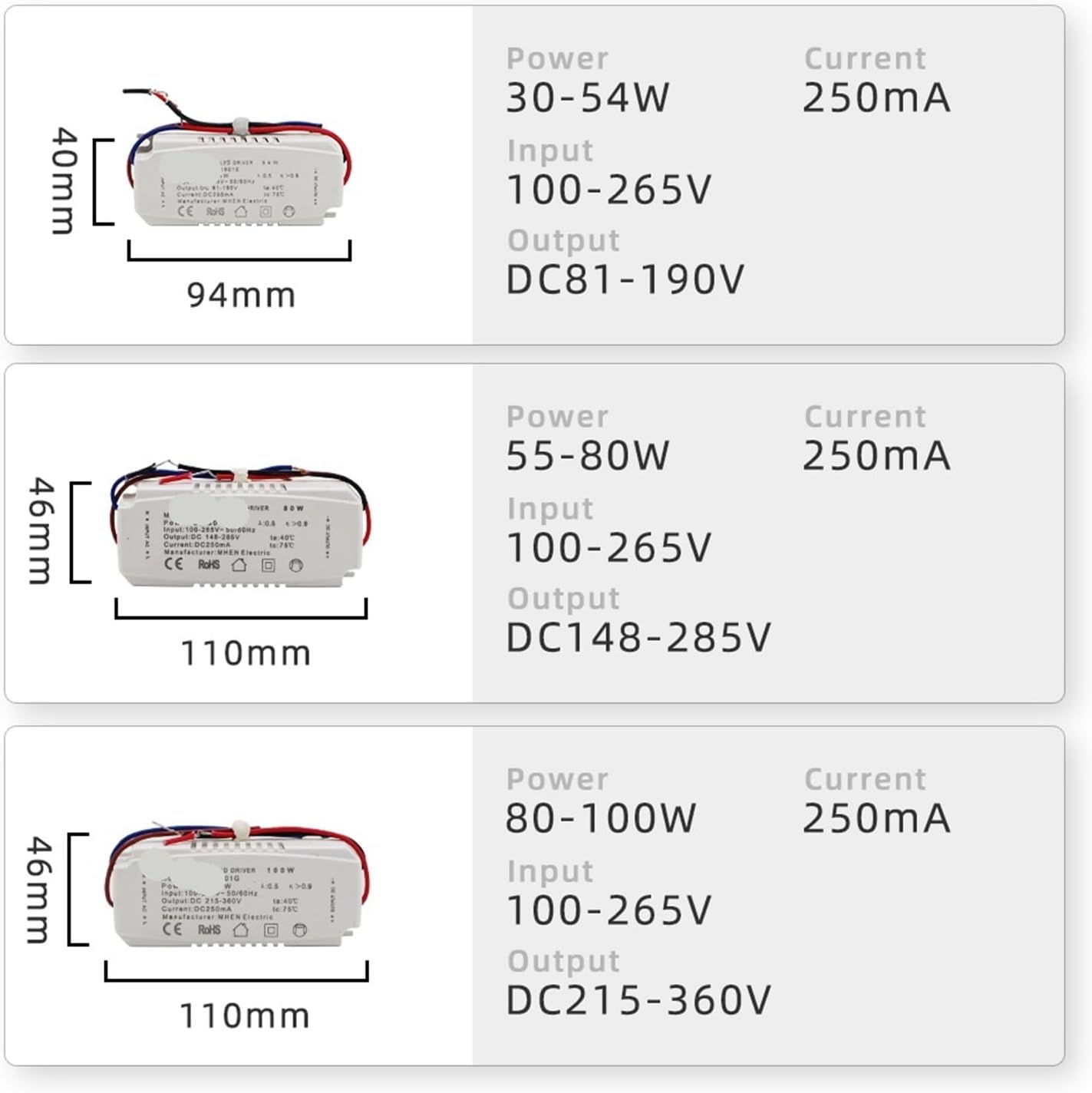 1PCS 250mA LED AC100-265V Driver(8-12W)