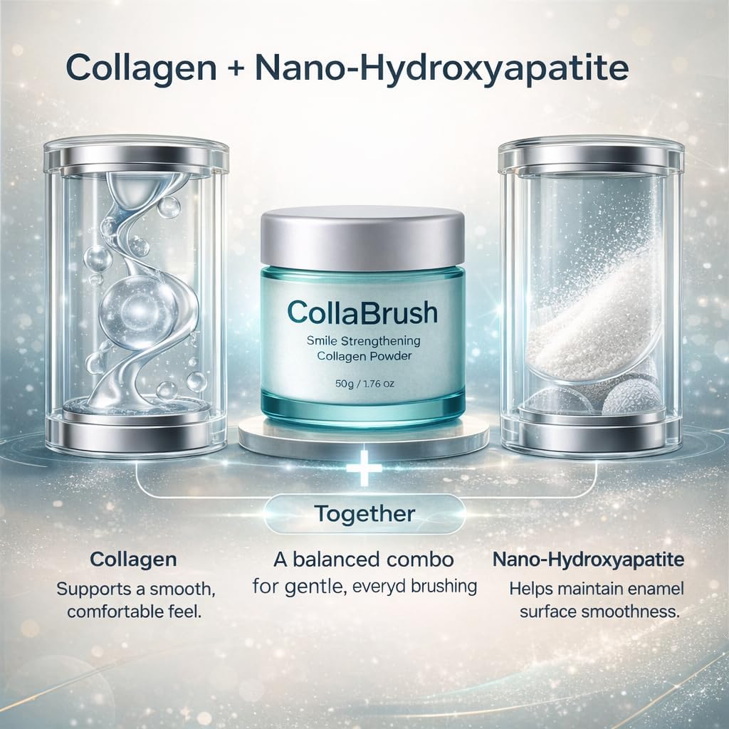 Collagum Collagen Powder for Teeth, Collagen Powder for Gum with Nano Hydroxyapatite, Smile Strengthening for Gum & Enamel Care, Fluoride-Free Gentle Formula