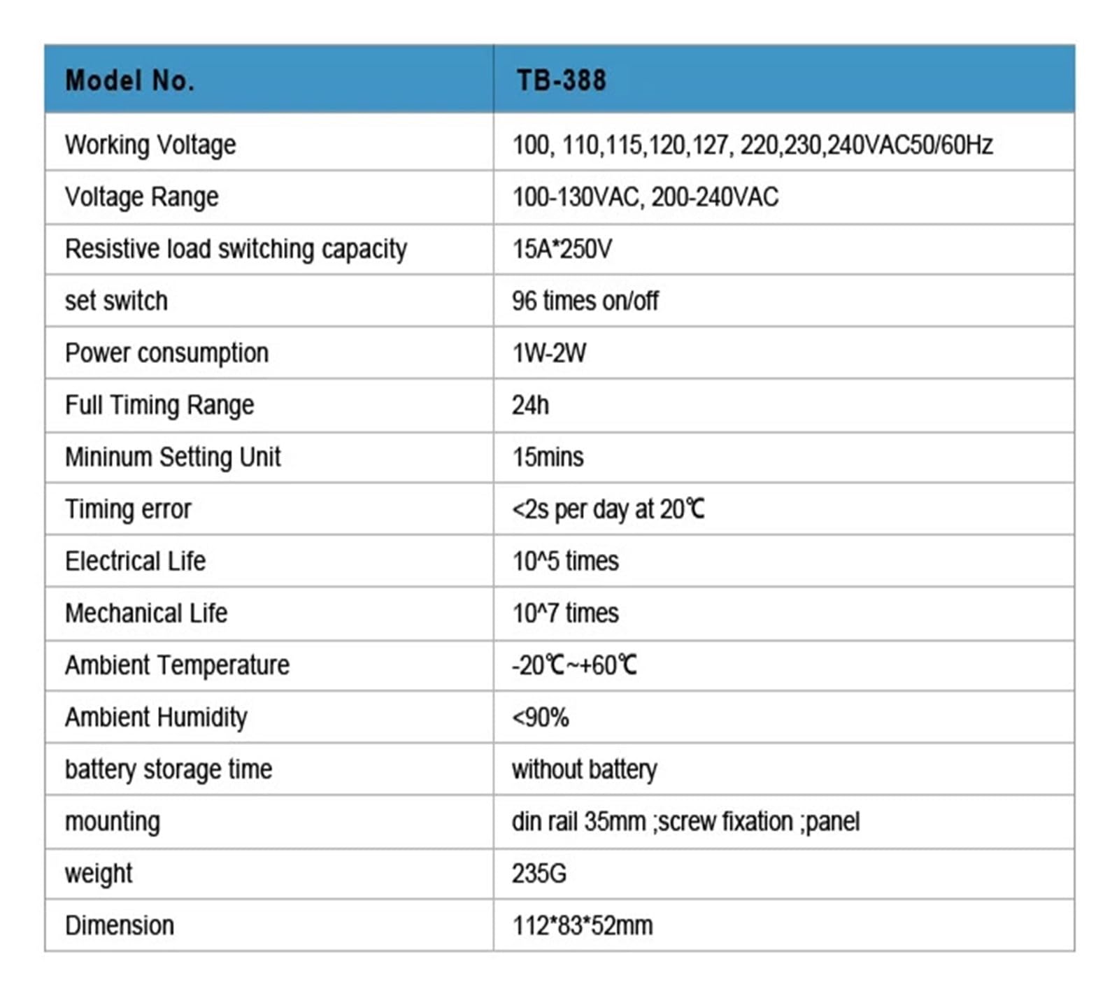 Light Timer Switch, Mechanical Timer Mini Timer with Minimum Time Setting Unit 15 Mins 96 Times On/off per Day