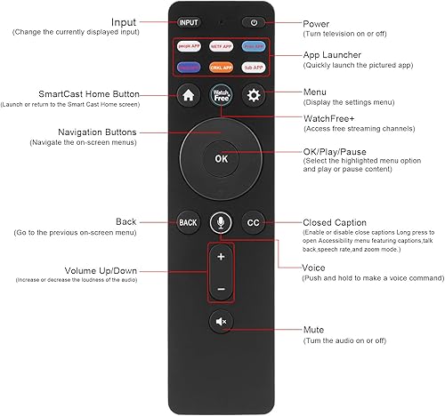 Miniatura 2 de Control remoto de voz XRT260 para Vizio TV, control de voz de repuesto XRT260 compatible con VIZIO 4K HDR Smart TV 2021 Serie V y Serie M Serie P y