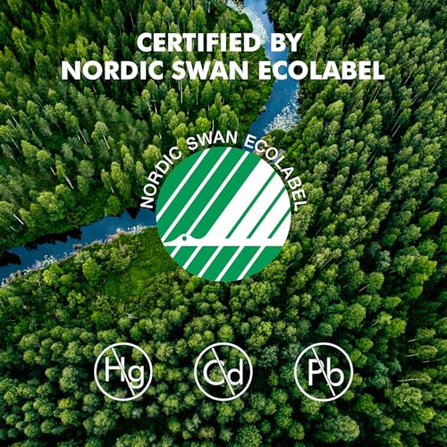 Image of Voniko Ultra AAA Batteries 72 Pack - Alkaline Triple A Battery, Ultra Long-Lasting for All Your Devices, 10-Year Shelf Life, Leak-Proof & Mercury-Free