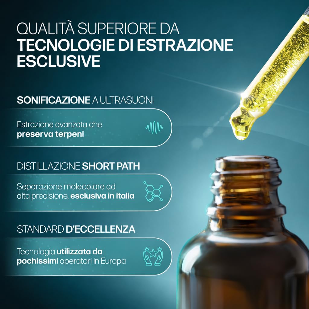 CBDSUITE Olio di Canapa 30 | Distende e Rilassa | 100% Naturale e Certificato da Laboratori Terzi | Made in Italy - 4