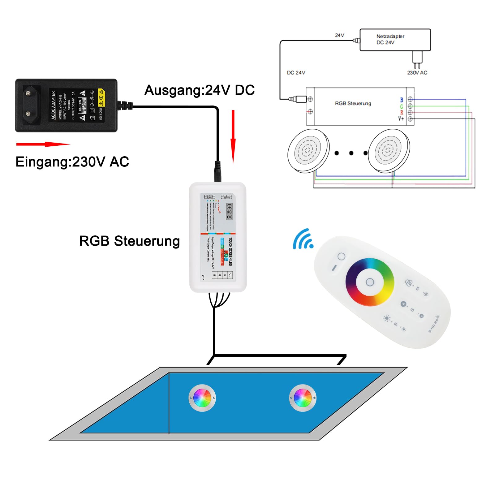 COOLWEST RGB LED Poolbeleuchtung mit 1-1/2 Zoll Außengewinde, 25W Unterwasser Licht mit Fernbedienung, Ø180mm, 24V DC, IP68 Colour Changing LED Poolscheinwerfer für Betonpools