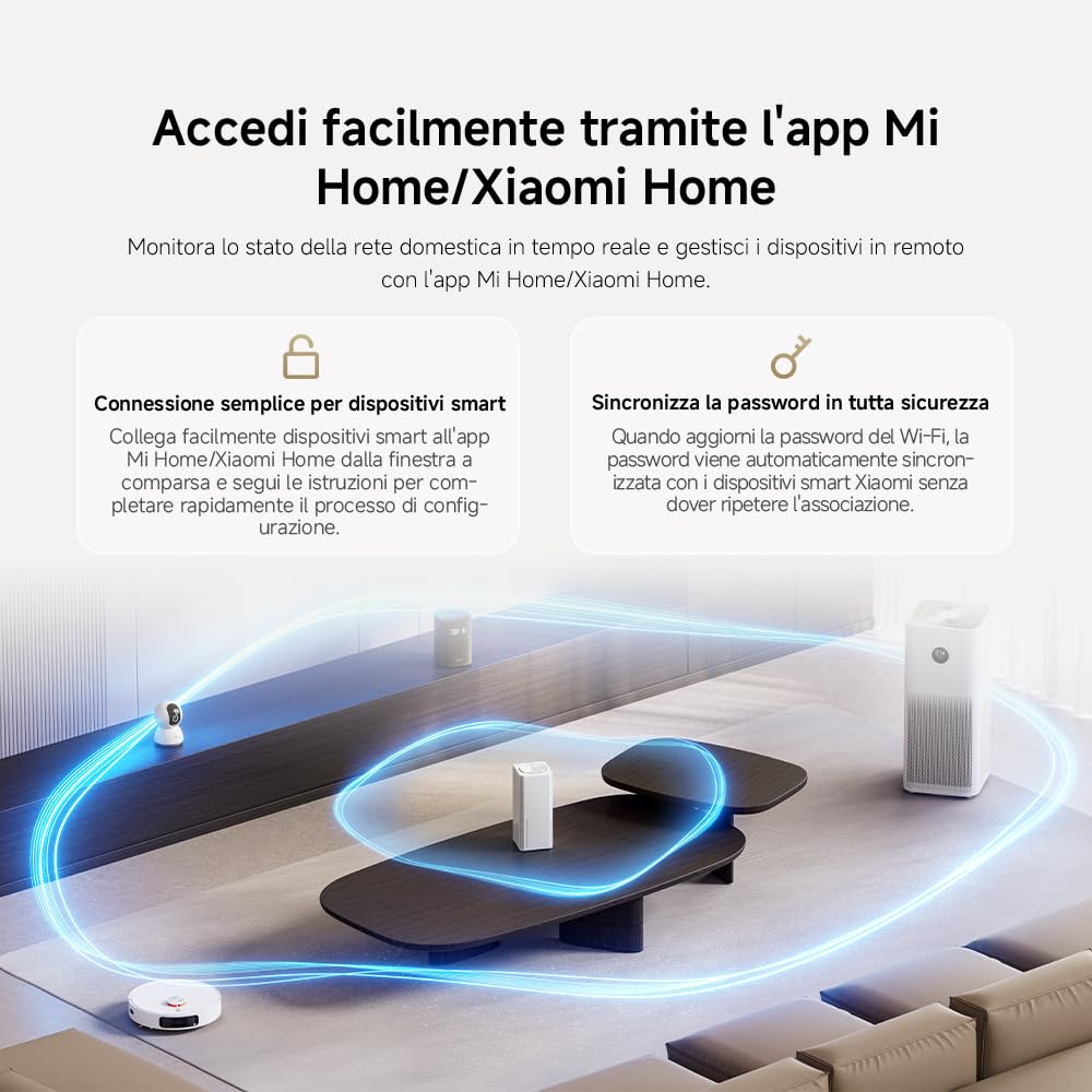 Router WiFi6 AX3000 - Porta Gigabit, Rete Mesh Integrata, Velocità Massime WiFi6