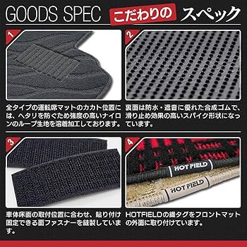 BMW 純正 5シリーズ フロアマット G30 G31 BMW 純正 フロアマット G30 G31 F90 5シリーズ 右ハンドル