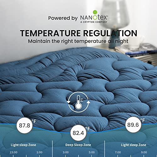 Sleep Zone Full Size Cooling Mattress Pad For Double Bed, Premium Zoned Quilted Mattress Topper, Wrap Around Mattress Protector Cover, Machine Wash Durable, Deep Pocket 8-21 Inch, Blue, Full #TOP1