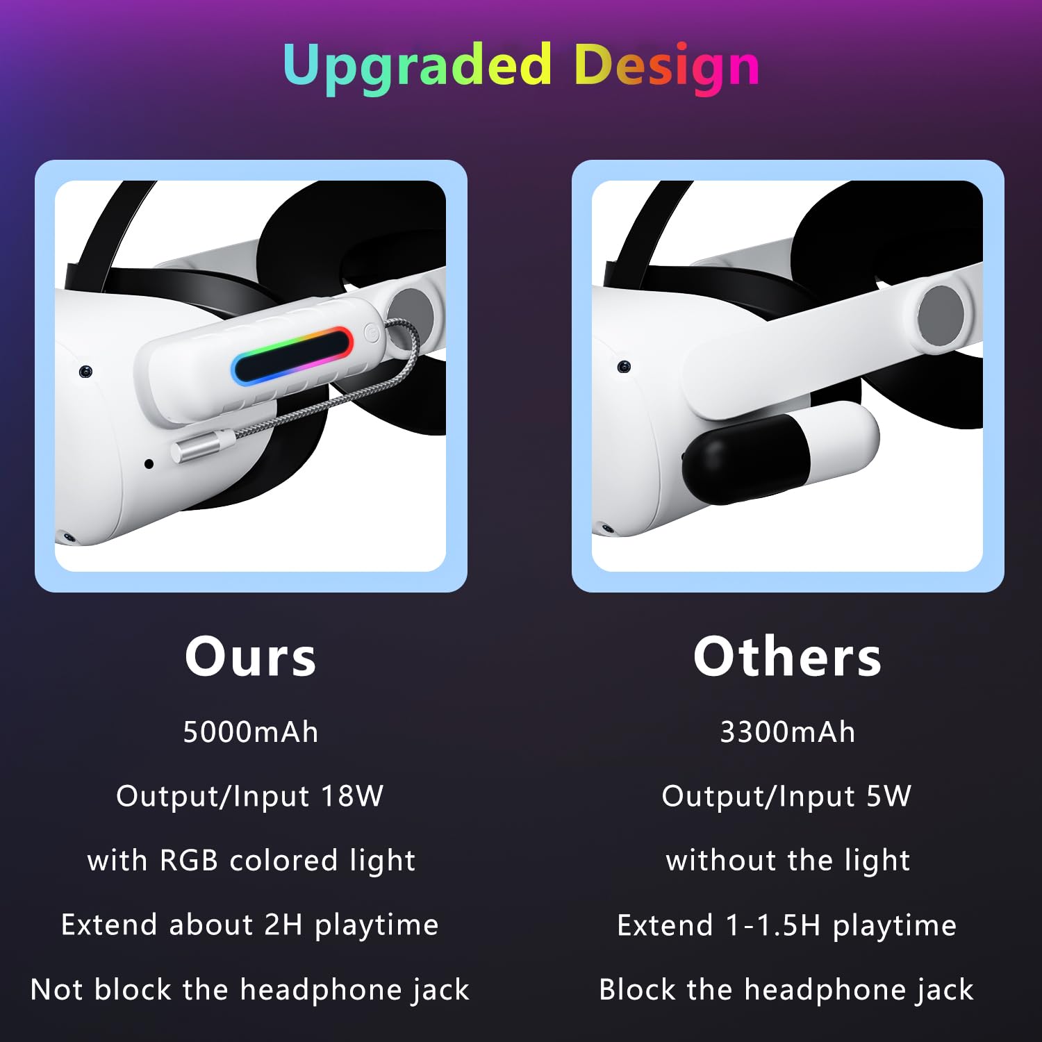 Amazon.co.jp: Saqico バッテリーパック Oculus Quest 2用
