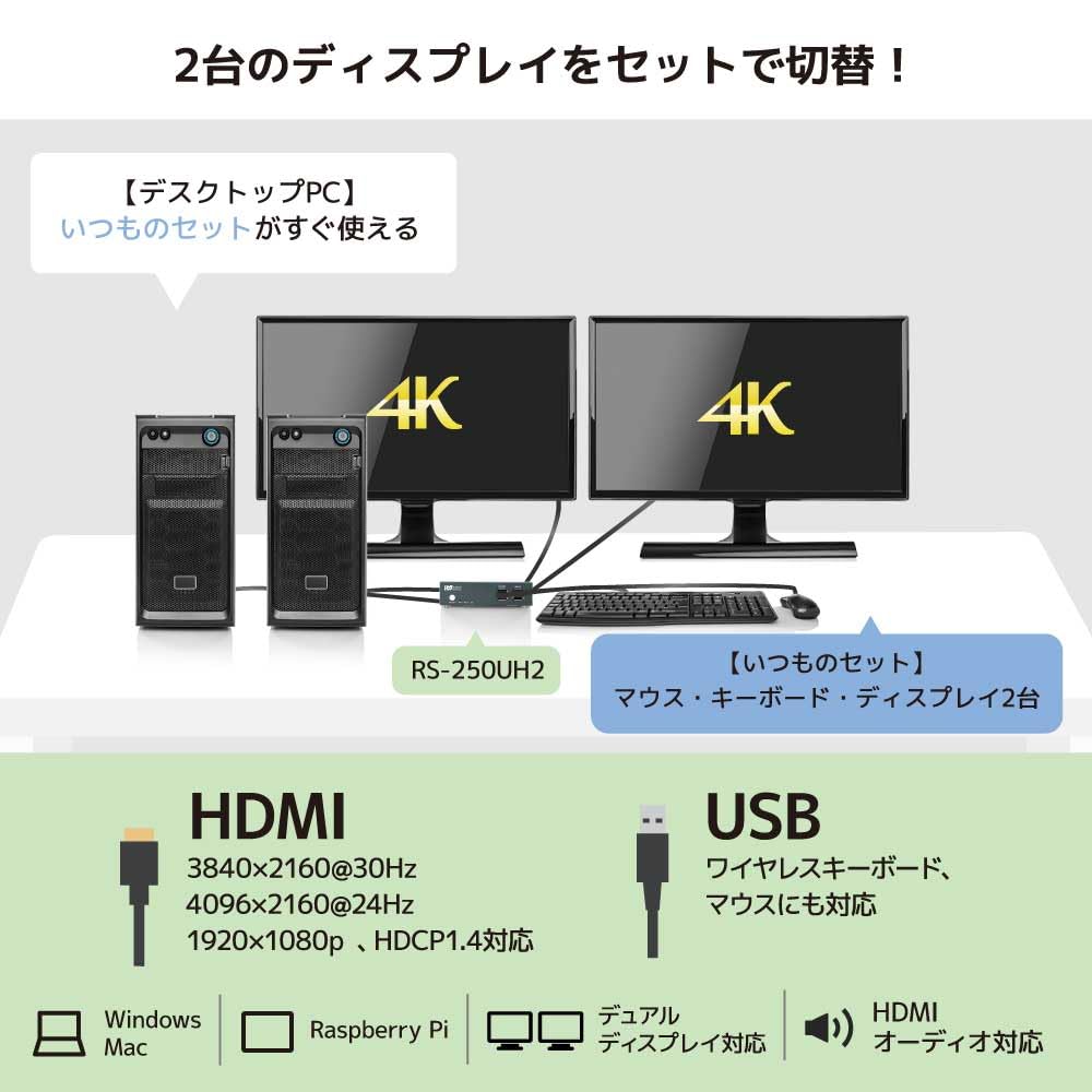【新品】8K HDMIパソコン切替器 デュアルディスプレイ ［ラトックシステム］ デュアルディスプレイ対応 HDMIパソコン切替器 RS-250UH2