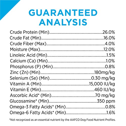 Purina Pro Plan Sensitive Skin & Stomach, High Protein Adult Dry Dog