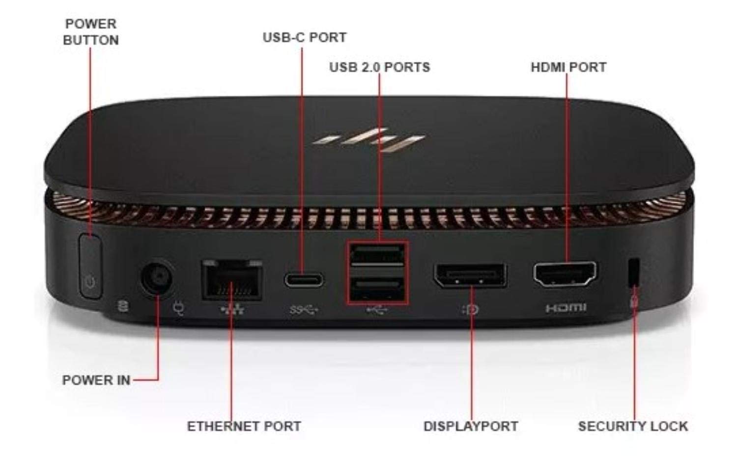 HP Elite Slice 2.5GHz i5-6500T USFF Nero Mini PC : Amazon.it 