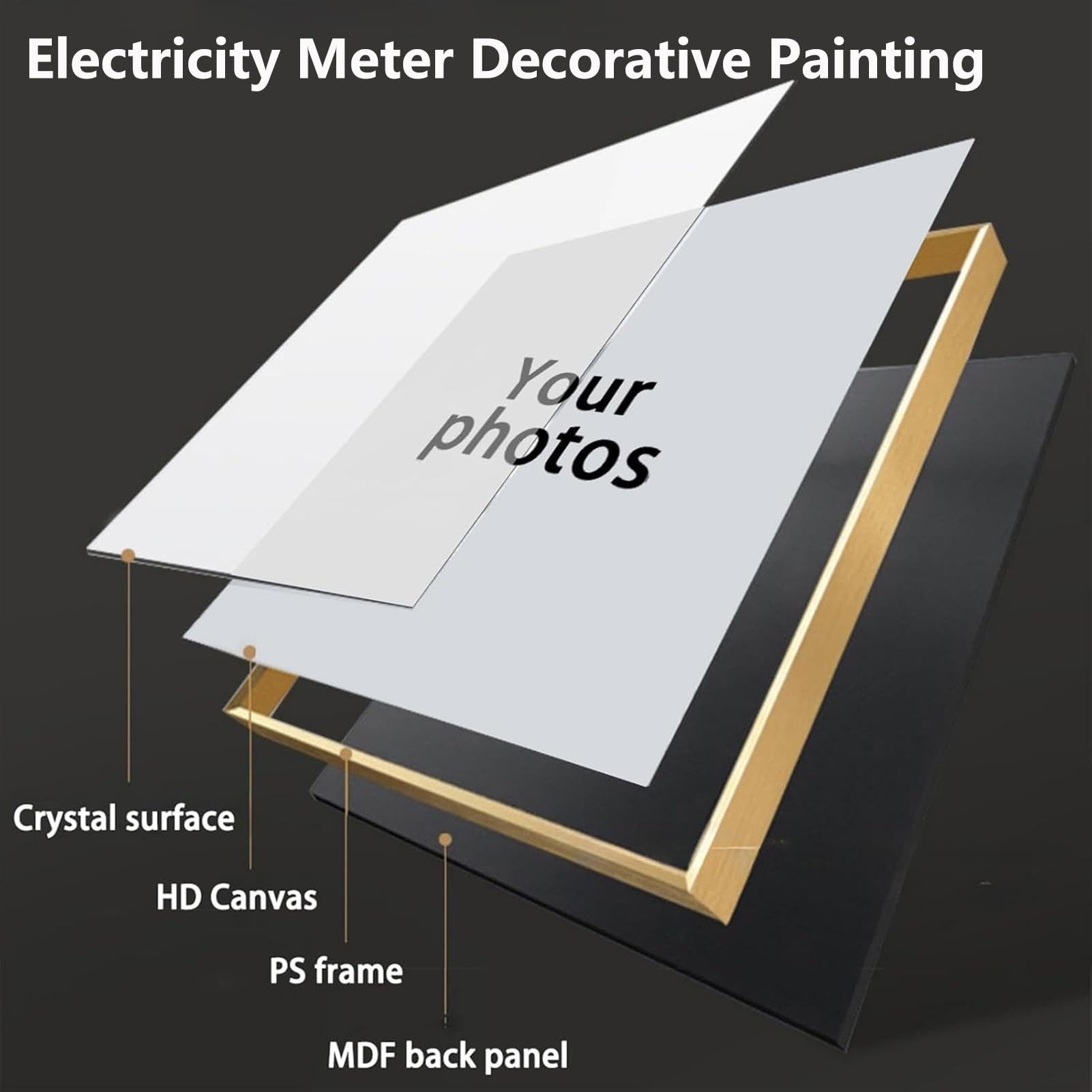 AWSAD Pintura Decorativa Restaurante Pared Tapa Decorativa Creatividad Caja EléCtrica Contadores Cubierta Caja de DistribucióN Ocultar Pinturas(B,50X70CM(19.6x27.5in))