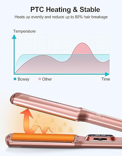 Miniatura 6 de Bcway Plancha plana de 15 pulgadas de ancho para cabello con temperatura ajustable 250 F-450 F LCD digital y calentador PTC placas flotantes de