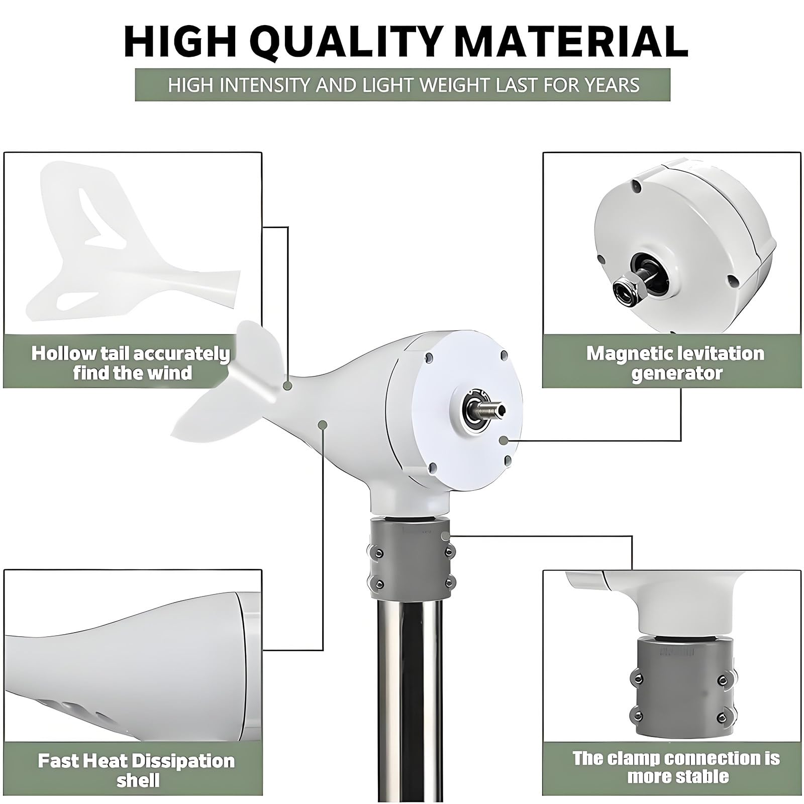 Kit generatore Eolico da 20000 W, turbina eolica a levitazione Magnetica a 8 Pale, Kit per Turbine eoliche residenziali per energia rinnovabile, casa, Fattoria, Camper, Barca, Bianco 220V