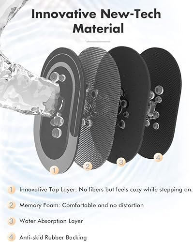 Miniatura 6 de MontVoo Alfombra de baño larga para baño, antideslizante, absorbente, de secado rápido, delgada, alfombra de baño con parte trasera de goma,