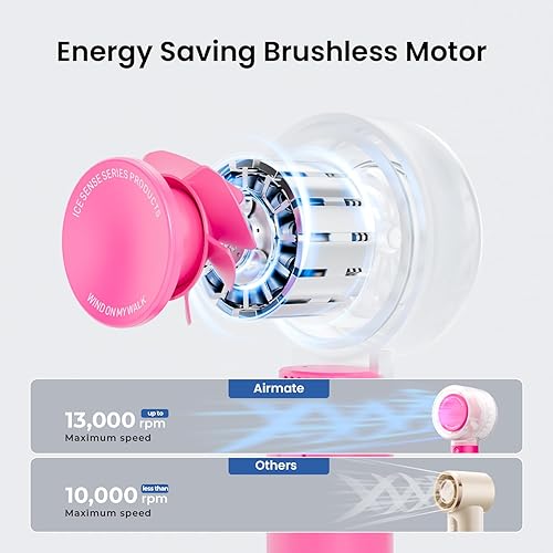 Miniatura 4 de AIRMATE Ventilador de mano portátil, 5 velocidades de viento ajustables, batería de 3000 mAh recargable, motor duradero, viento súper potente de