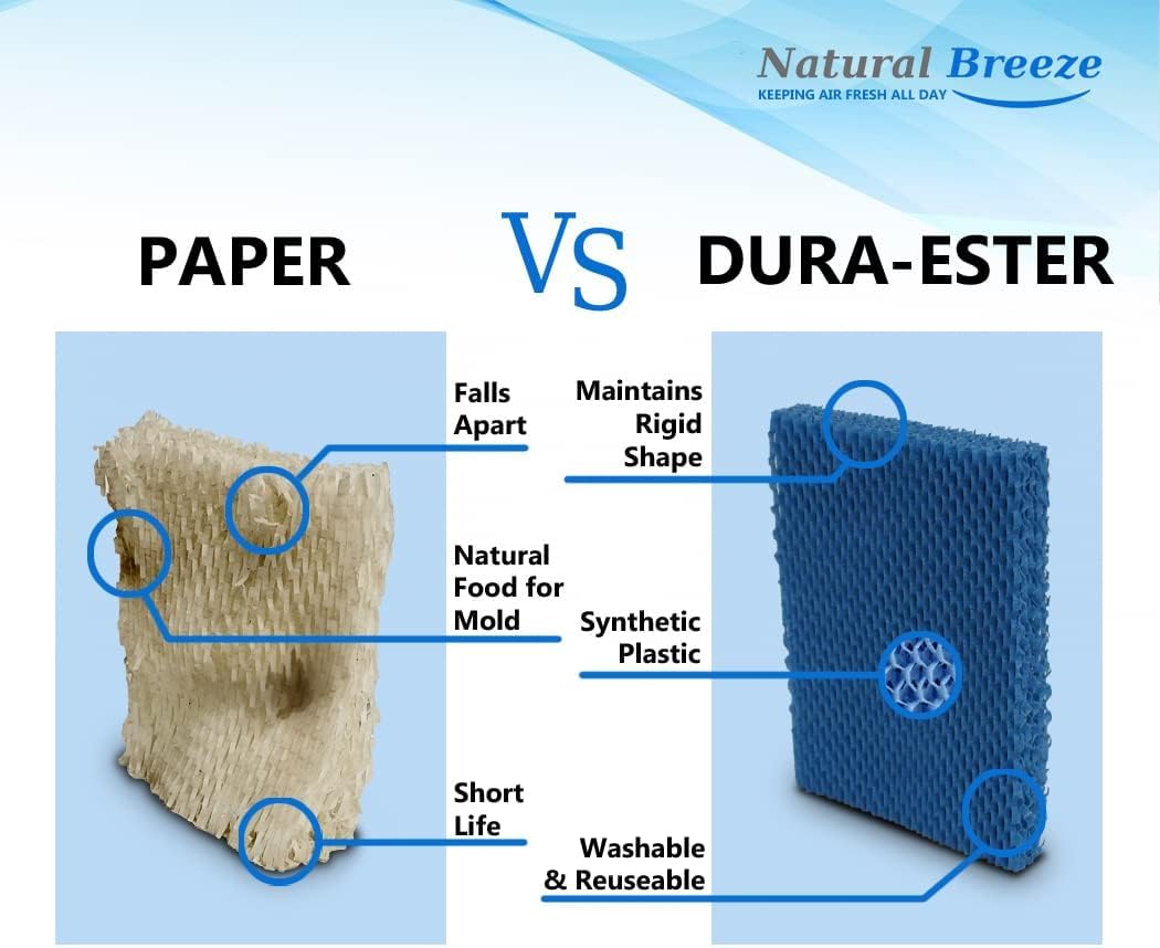 Washable & Reusable Humidifier Filter Replacement for HDC-12, Kenmore 14911, ES12 Essick BestAir Aircare Humidifier Filter (4 Pack)