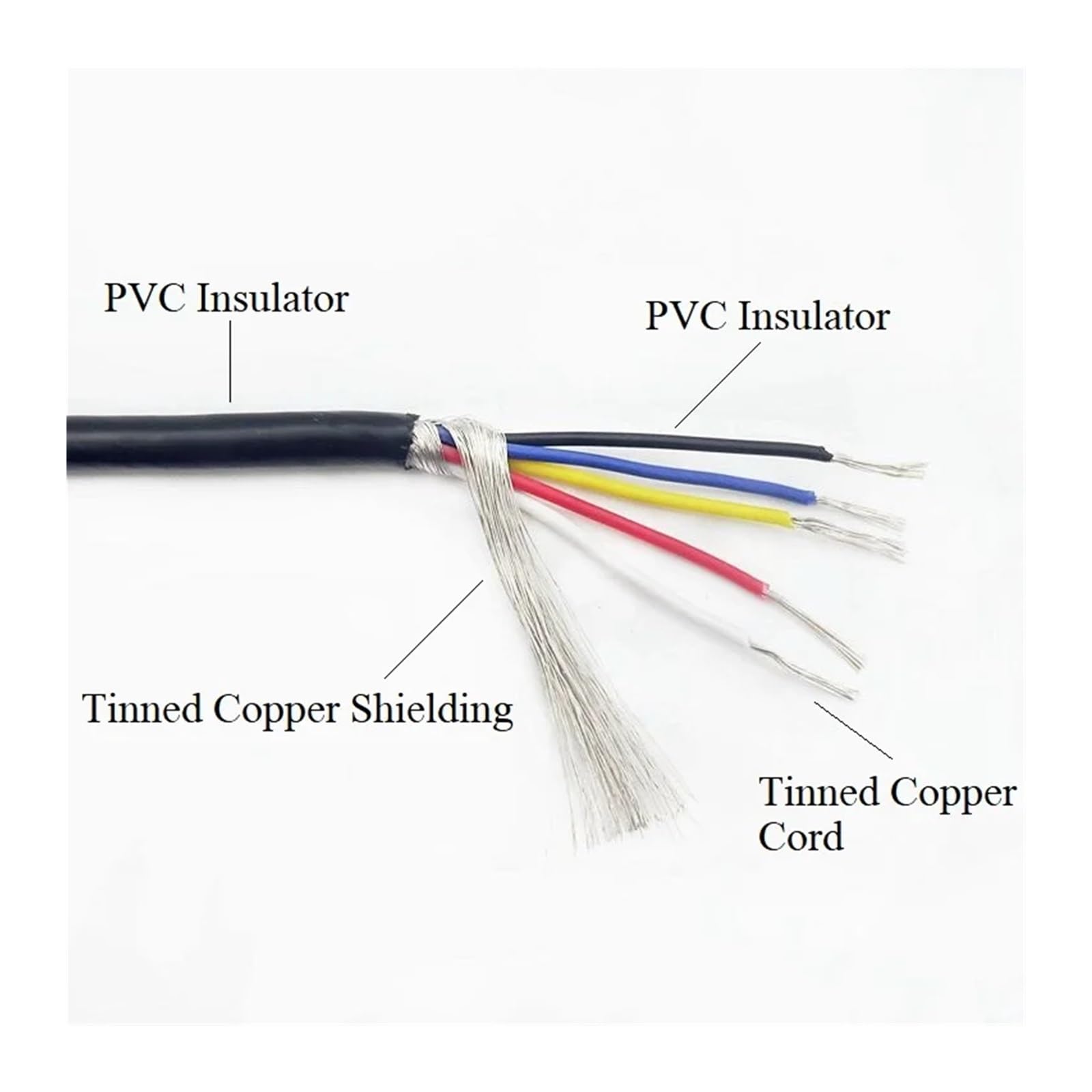 1 Stück UL2547 geschirmtes Steuerkabel 22AWG – 2–6-adriges PVC-Kupfer for Audio, 5–50 m Länge(Black,30M-22AWG (5CORES))