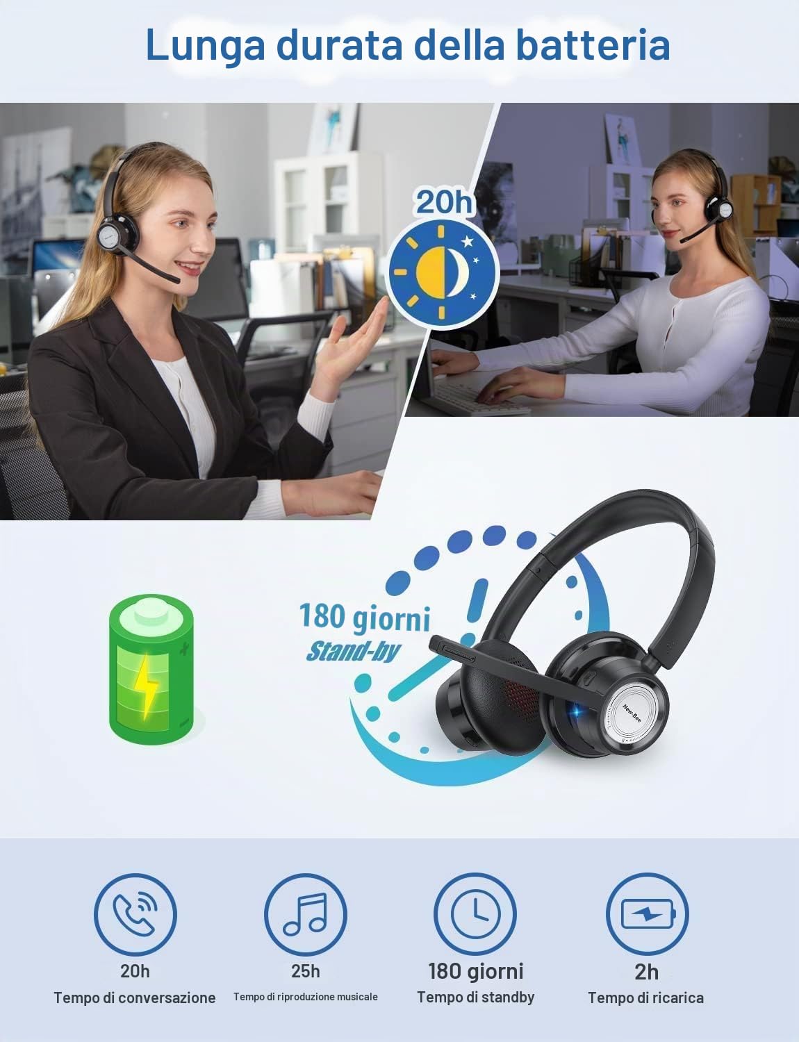New Bee Cuffie con Microfono per PC,Cuffie Bluetooth con Microfono Senza Fili e USB dongle 20 ore di tempo di conversazione e pulsante Mute per lavoro/PC/ufficio/Zoom/Skype(Nero)