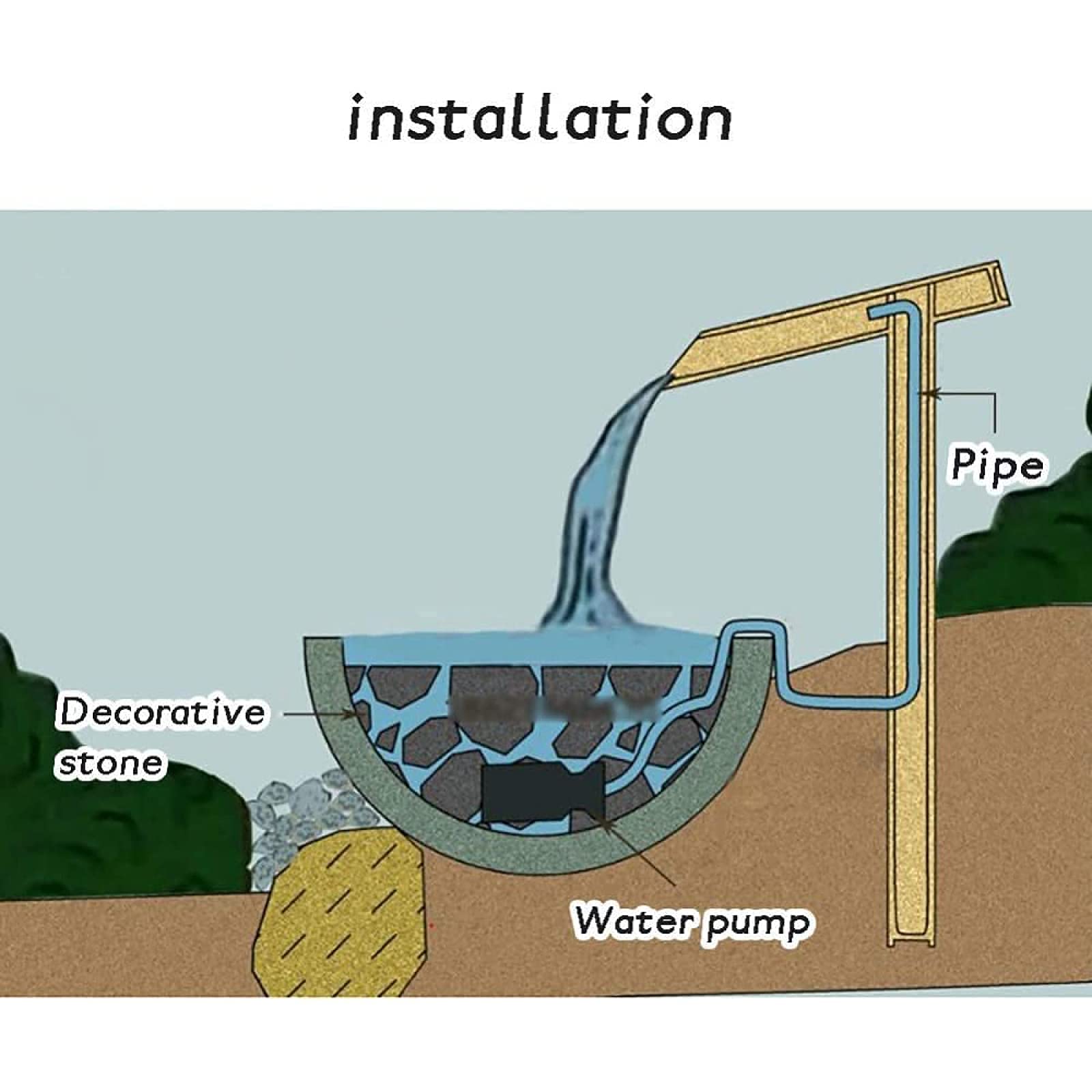 Fontane da Giardino Alimentate Ad Energia Solare, Vasca per Uccelli, Giardino Zen, Fontana in bambù, Fontana in bambù con Acqua Corrente, Decorazione per Cortile, Fontane(80cm)