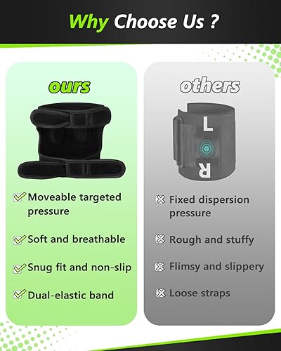 Miniatura 4 de Alivio del dolor de ciática para el dolor del nervio ciático, espalda baja, almohadillas de presión dobles ajustables de compresión dirigida a la