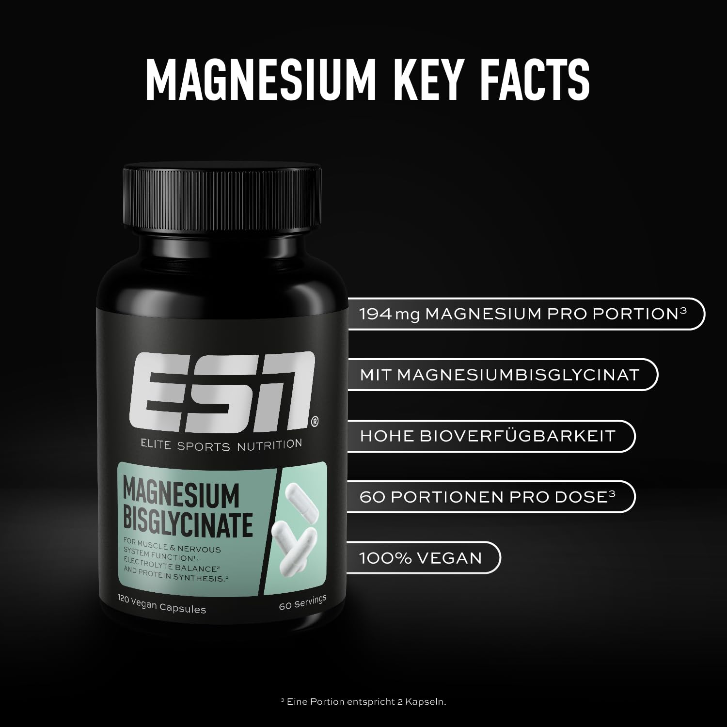 ESN Vitalstoffbundle, 4er Set mit 480 Kapseln | Magnesium Bisglycinat, Omega 3, Vitamin Stack & Zinc Bisglycinat, hochdosiert, Nahrungsergänzung