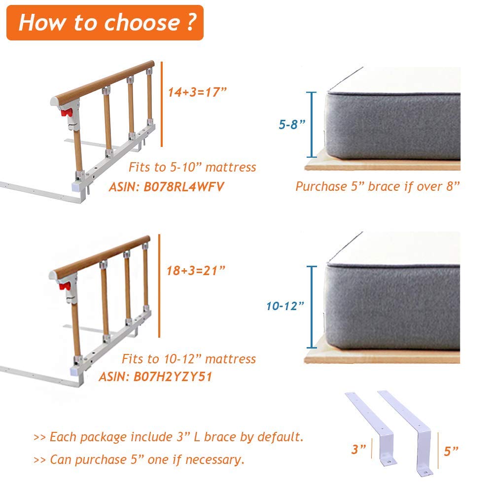 GHzzY Bed Assist Rail - Rotaie del Letto di Sicurezza per Anziani, Adulti e Bambini - Pieghevoli di Protezione del Letto da Letto Dispositivi di Assistenza Medica (1 pz)