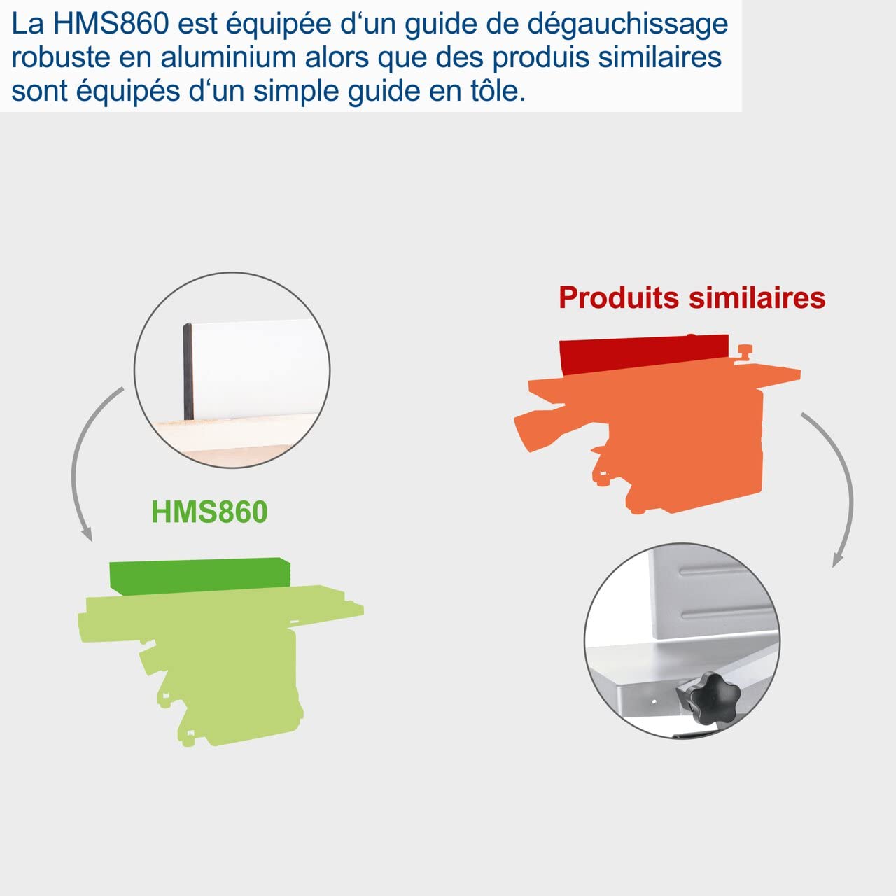 Scheppach Raboteuse & Dégauchisseuse compacte HMS860 | Puissance 1500W | 2 fers en acier rapide | Largeur de rabotage 204mm | Hauteur de passage 120mm | Régime de l'arbre 9000min-1