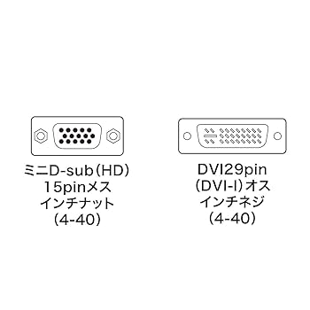 ⬛︎未使用品⬛︎長期保管品⬛︎超希少⬛︎DX ANTENNA⬛︎DV-140V⬛︎送料込み⬛︎ Amazon | DXアンテナ プログレッシブ出力対応 DVDプレーヤーVHS
