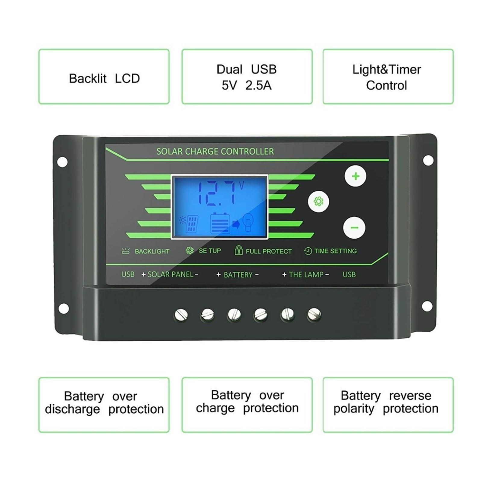 Kontroler solarny, Kontrolery słoneczne PWM 30A 20A 10A 12V 24V Auto PV regulator ładowania słonecznego podświetlenie wyświetlacz LCD podwójny 5V USB regulator baterii,Bezpieczna ochrona napięcia(30A