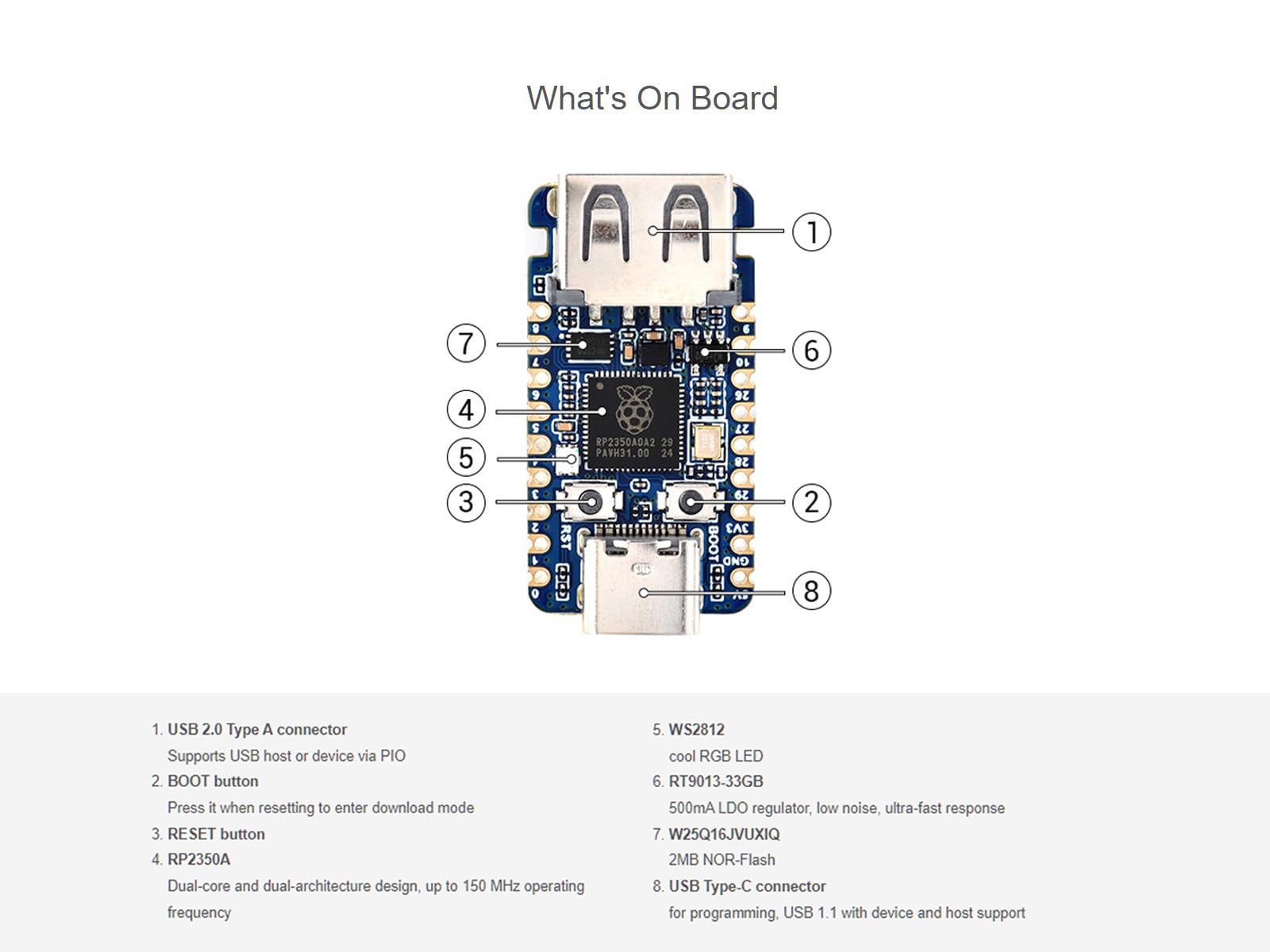 RP2350 USB Mini Scheda di Sviluppo Basata sul Microcontrollore Raspberry Pi RP2350 a Doppio Core e Doppia Architettura, 150MHz Frequenza Operativa, Integrate USB Porte