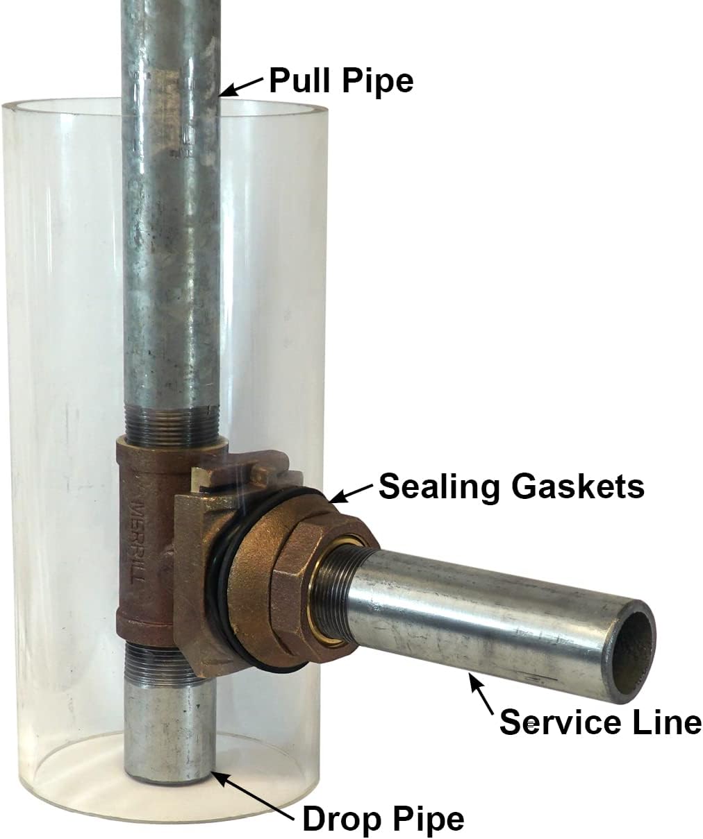 Merrill MFG 1-1/4" No-Lead Brass Pitless Adapter MBNL225 for Submersible Well Pumps – Fits 5"-8" Well Casings, 2-1/8" Casing Hole, 1-1/4" Discharge Pipe Connection