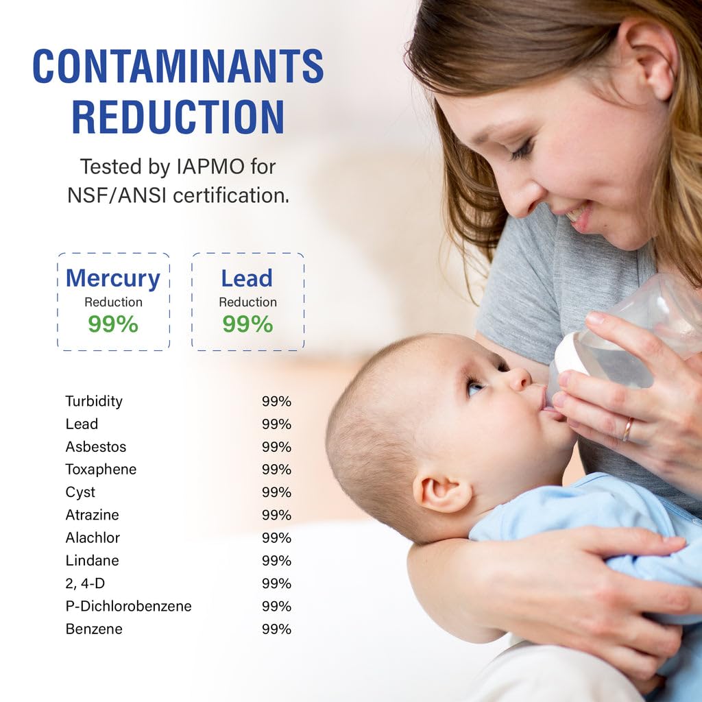 Swift Green Filters SGF-EQTL-7 Compatible Commercial Water Filter for Bunn EQ-TL-7, Made in USA (6 Pack)