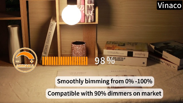 Image of Vinaco Glass G25 led Globe Light Bulbs Dimmable 6W 120V 2700K for Bathroom