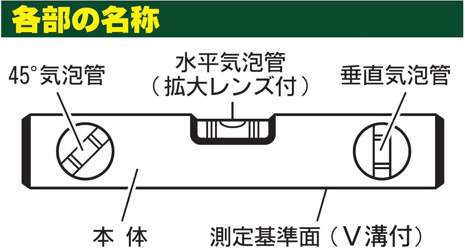 SK Aluminum Leveler, ALS-300
