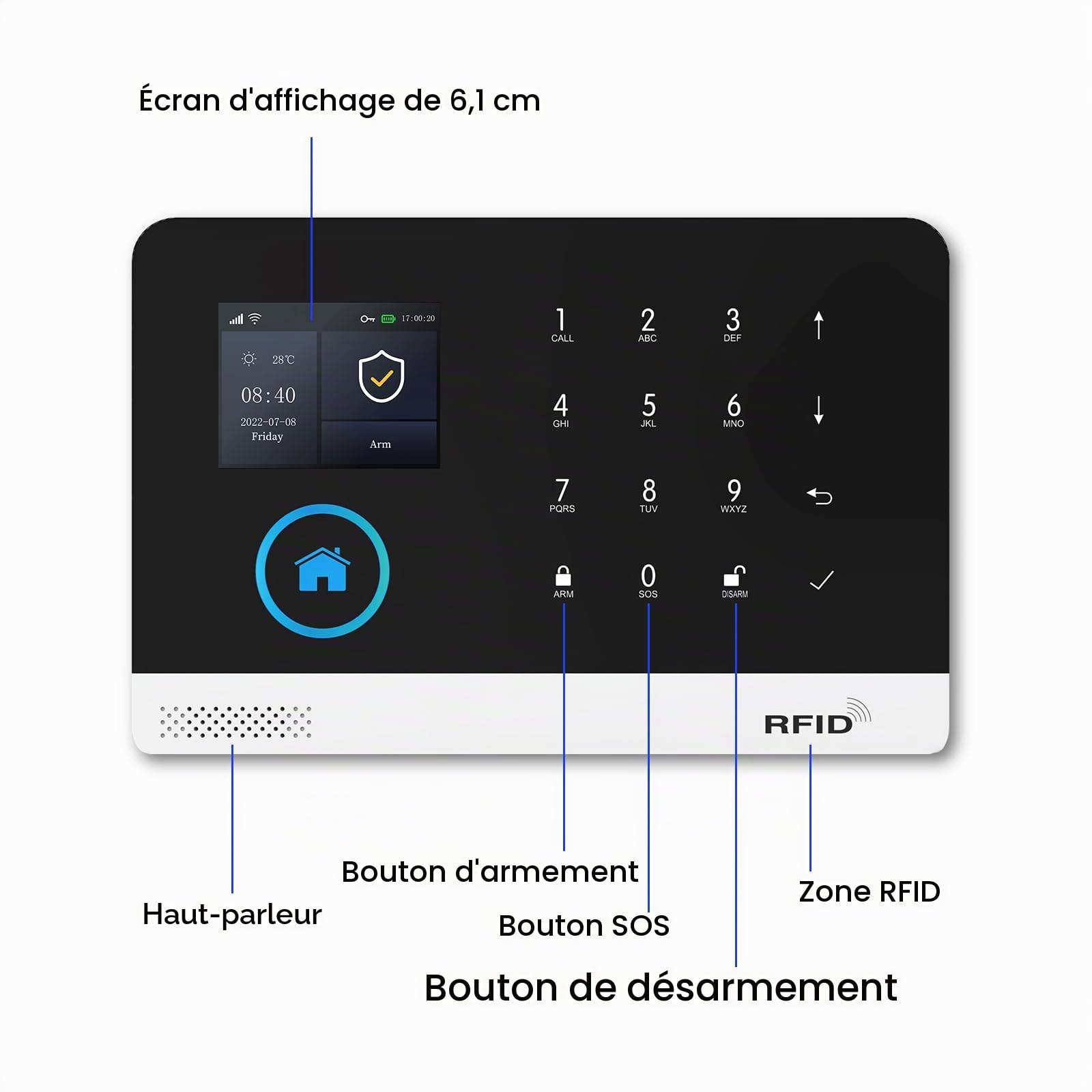 XNY Alarme Maison sans Fil Intelligent WiFi - 8 pièces Système Alarme Maison 4G avec APP Alertes - Détecteur de Mouvement, Télécommandes, Capteur de Fenêtre et de Porte, Sirène, Compatible avec Alexa