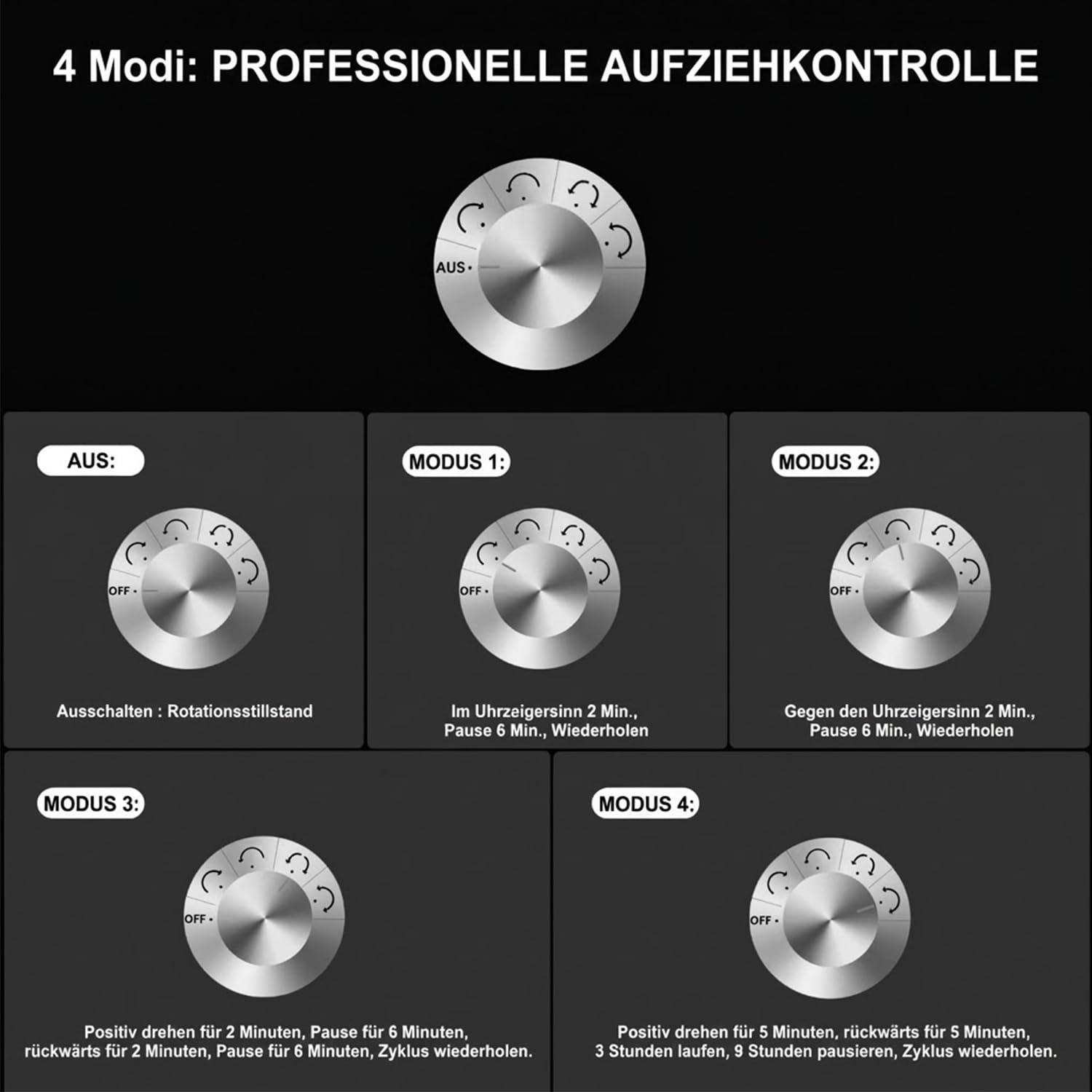 Uhrenbeweger für Automatikuhren, Uhrenbeweger mit 1/2/4 Fächern für Rolex, Uhrenbox mit superleisem Motor, 4 Rotationsmodi und LED-Beleuchtung, Geschenk für Männer