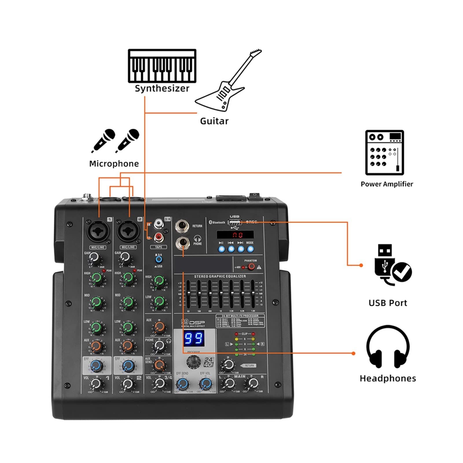 Audiomixer 4-Kanal-Mixer B4 Sound Table Professionelles DJ-Mischpult Eingebaute 99 DSP-Digitaleffekte 48-V-Phantomspeisung(B6)