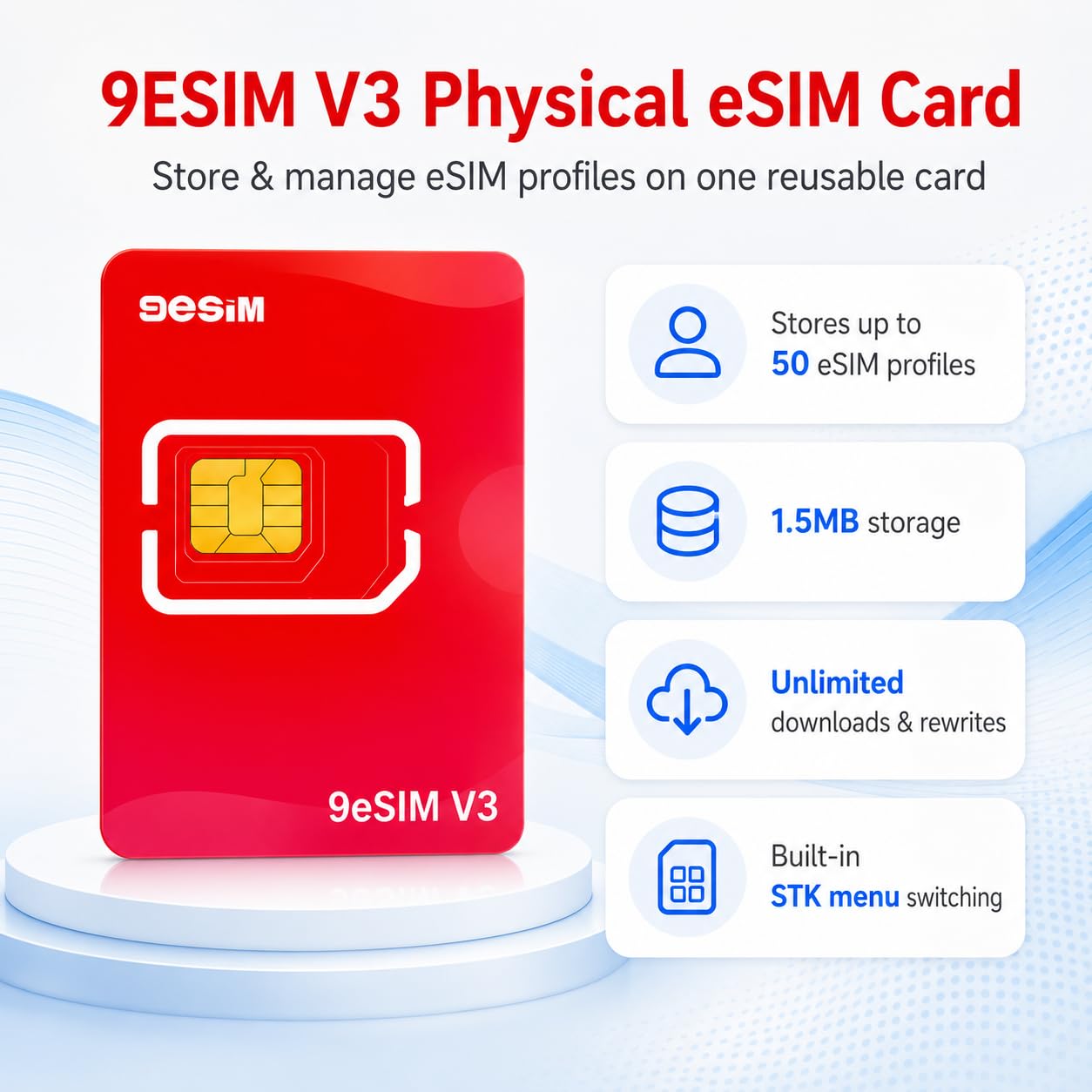 V3 eSIM-Karte für entsperrte Android – SIM zu eSIM Adapter, 50 Profile + 1GB Gratis-Daten, Ultimativer Flagship-Chip & STK-Menü, Unlimited Downloads, Global Travel USA/Europa/JP/China, Pre-Cut