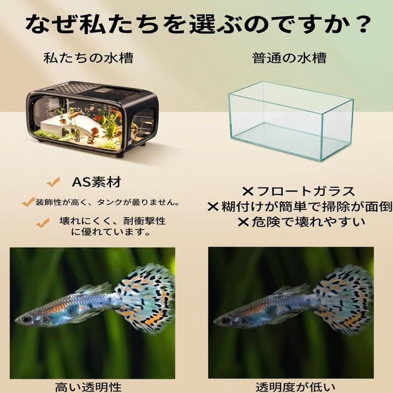 Amazon | Javrynx 水槽セット 金魚メダカ飼育容器 小型蓋付き 水換え