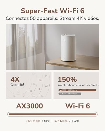 Cudy 5G NR AX3000 Wi-Fi 6 Router, 2X GE, SIM-Steckplatz, Dual-SMA, P2 - 4