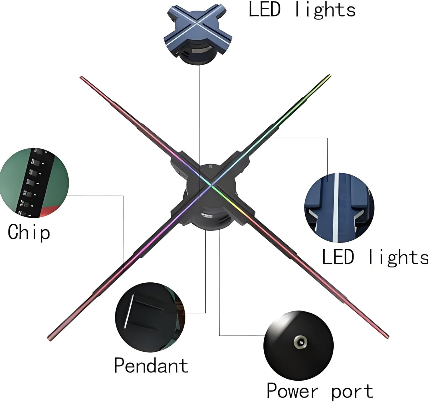 The EBZ 3D Hologram Fan creates a vibrant, floating image.