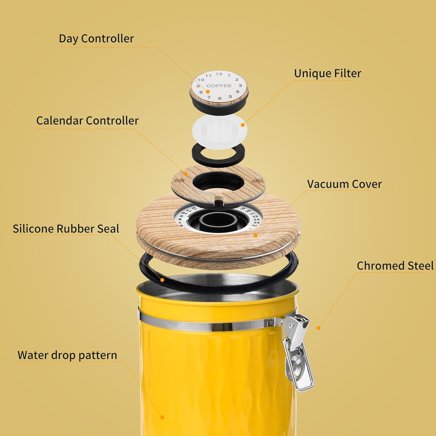 TEDSWAIT Coffee Container with Sealed Cantilever Lid and Scoop, Airtight Stainless Steel Kitchen Food Storage Canister with Date Tracker, 1.8L(Yellow)