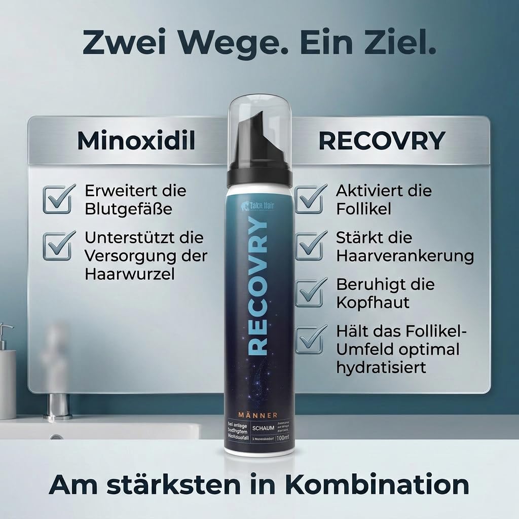 RECOVRY Haarwuchsmittel Männer mit Redensyl & Procapil - 100ml (2 Monate) Hair Loss Treatment gegen Haarausfall Mann, Geheimratsecken & DHT Blocker Haarausfall - kombinierbar mit Minoxidil