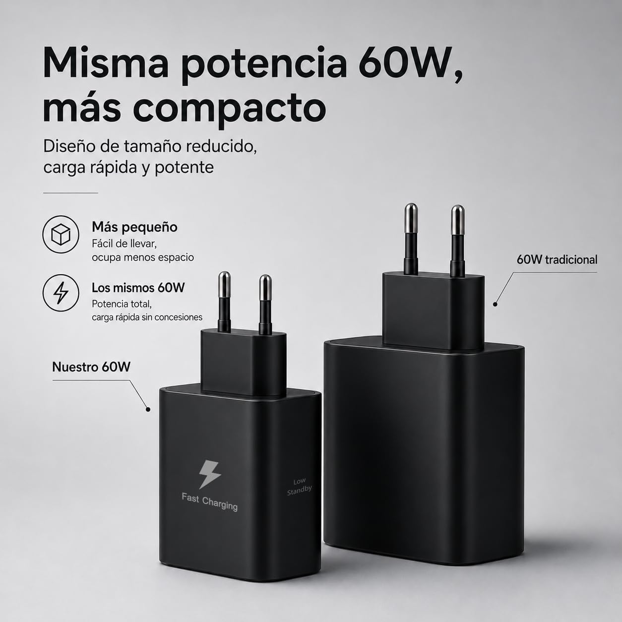 Caricatore 60 W USB C Super Fast Charging per Samsung Galaxy S26 Ultra S26+ S26 S25 S25 Ultra S25 FE S24 S23 S22 S21 S20 A56 5G A55 A17 A16 Protocollo Samsung Supercharge 3.0